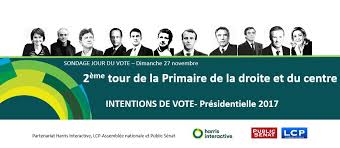 Derniers sondages de l'élection présidentielle 2017 avec la liste des journaux suisses et belges pouvant publier les résultats le jour de l'élection. Intentions De Vote Pour La Presidentielle 2017