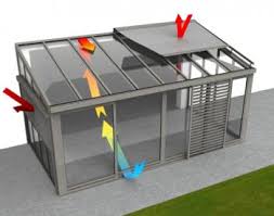 Store pour toit de véranda. Store Screen De Toiture Pour Veranda
