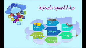 الحوسبة السحابية Youtube