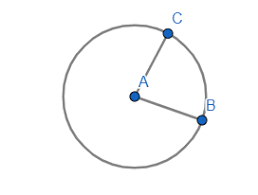ERKRACHAPUTYUN | Հայկ Հովհաննիսյանի բլոգ