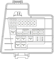 It is like i have no power in the fuse box. Diagram 2003 Mitsubishi Lancer Es Fuse Box Diagram Full Version Hd Quality Box Diagram Diodediagram Pizzaverace It