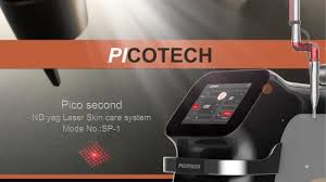 Most people will during treatment pain like rubber band snapping. Picotech Tattoo Removal Skin Rejuvenation Machine Beijing Sanhe Beauty Pdf Catalogs Technical Documentation