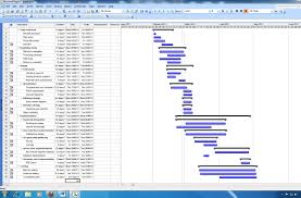 Example Of Gantt Chart For Construction Project