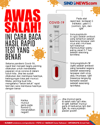 Sindografis Awas Salah Ini Cara Baca Hasil Rapid Test Yang Benar