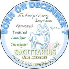 December 7 Zodiac Horoscope Birthday Personality Birthday Horoscope Aquarius Birthday Birthday Personality