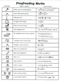 Proofreading Marks Printable Chart Www Bedowntowndaytona Com