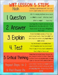 Whole Brain Teaching 5 Step Lesson Plan Template Whole Brain Teaching Brain Based Teaching Teaching Lessons Plans