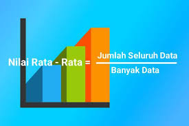 Bagaimana cara menghitung nem smk 5956365 jadi nilai uan nem nya adalah 29 75 dengan rata rata 7 44 4 0 140 pilih 140 pilih evaluasi evaluasi. Cara Menghitung Nilai Rata Rata Beserta Contoh Soalnya Pulpent