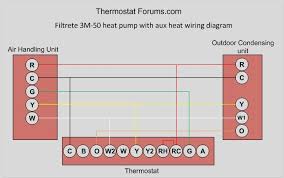 Ac thermostat wiring color code wiring diagram article review thermostat wiring diagrams 10 most common youtube. 3m 50 Wi Fi Thermostat
