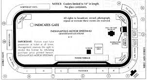 Indianapolis Motor Speedway