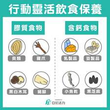 父母膝蓋卡卡 不舒服怎麼辦 多食用含豐富膠質 鈣食物 也可補充安固輪軟骨素 鈣鎂鋅 加強所需營養素