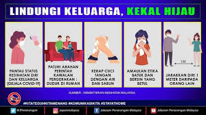 Kesihatan diri adalah perkara yang perlu diberi perhatian kerana segala penyakit bermula daripada gaya hidup yang tidak sihat seperti amalan pemakanan yang tidak sihat dan sikap individu itu sendiri.amalan pemakanan yang tidak sihat berpunca daripada masalah psikologi individu yang ingin. Lindungi Keluarga Anda St John Ambulance Of Malaysia Facebook