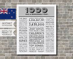 30th Birthday Present Ideas For Him Nz Nz 20th Birthday Poster 1999 Poster 1999 Birthday Newspaper 20 Years Ago 20th Birthday Gift Digital Printable File With Images 40th Birthday Poster