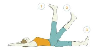 The head to knee (janu sirsasana) yoga to reduce thighs and stomach is an effective pose on how to lose thigh fat for women. Yoga For Flat Belly In 1 Week Best Yoga Poses And Exercises For Flat Tummy Helth