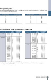 Data Book Off The Road Tires Pdf Free Download