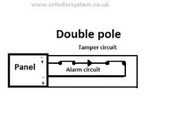 Smoke detector installation do's & don'ts. Eol Wiring In Burglar Alarm Installation Sector Leading Training And Recruitment