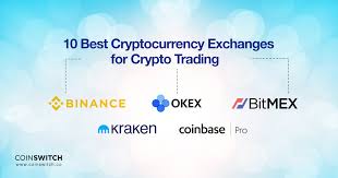 Bitbuy exchange our team is unanimous on its decision that bitbuy is the best cryptocurrency exchange in canada. Best Place For Crypto News Latest Cryptocurrency News