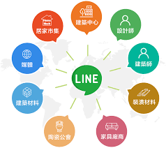多贏交流 為您的專業力提高檔次 一起加入建築建材設計大聯盟 homemesh居家市集 pie chart chart