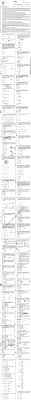 Neet Question Papers 2014 With Answers Aglasem Image Question Paper This Or That Questions Exam Papers