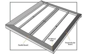 We did not find results for: Composite Decking Picture Framing Neotimber Decking