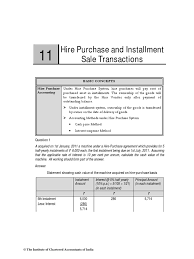 Make out for the year 1996 h.p. Hire Purchase Interest Money