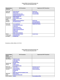 The phet states of matter: Phet Scope Ms Sample Borenstein Atoms Radioactive Decay