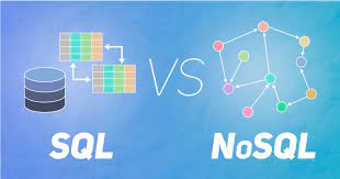 Sql Vs Nosql Which One Is Better To Use Geeksforgeeks
