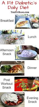 7 Day Diabetes Meal Plan With Printable Grocery List Diabetic Meal Plan Diabetes Diet Plan Diabetic Snacks