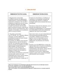 El análisis pestel es una buena herramienta para emprendedores para definir y caracterizar el entorno en el que se moverá nuestra empresa o starup. Analisis Pest Colombina Colombia Chocolate