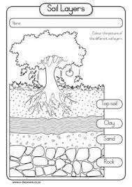 Color me celtic coloring art nouveau colorful pictures book of shadows color drawings art coloring pages. Members Only E Classroom Soil Layers Science Worksheets Middle School Science