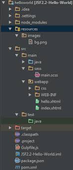 Setting A Background Image Url In Jsf Stylesheet Resource Through Sass Stack Overflow