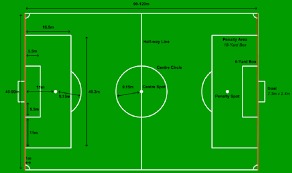 Maybe you would like to learn more about one of these? 17 Peraturan Sepak Bola Beserta Pelanggarannya Lengkap