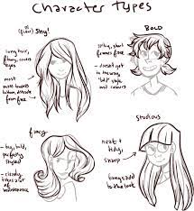 How to draw cartoon hair. Let S Draw Hair How To Draw Hair Cartoon Hair Drawing Tips