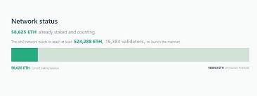 You can help secure the network and earn rewards in the process. Ethereum 2 0 Staking Worth It Everything You Need To Know