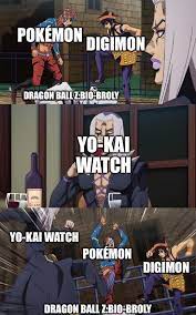 Abbacchio Joins The Kicking Memes Imgflip