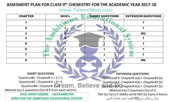Image result for 9th Class chemistry Paper Scheme 2019"