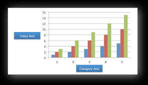 working with charts xlsxwriter documentation