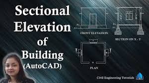 Check spelling or type a new query. What Is Section And Elevation In Autocad