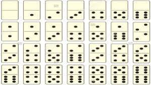 They moved from italy to france, great britain and beyond. Domino Set Sizes And Games Double 6 Double 15 And Double 18 Learnplaywin