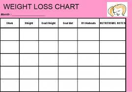 Weight Tracking Chart Expinfranklinfireco Printable