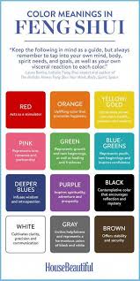 agatha o our chart can help guide your color cho arch