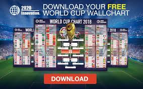 Thank you for visiting the uk contracting support website. Download The 2020 Innovation World Cup Chart 2020 Innovation