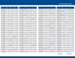 23 Printable Tap Drill Charts Pdf Template Lab Drill Bit Sizes Drill Chart