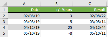 For example, you add 3 weeks to the date in a2, use the following formula: Add Or Subtract Dates Excel