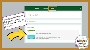 Spring kindergarten math and literacy worksheets & activities distance learningplease note: Top 5 Ways To Use Google Classroom For Math Practice