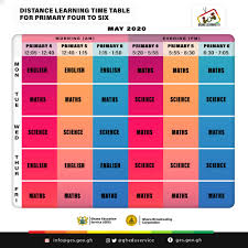 Ges or gęś may refer to: Ges Gltv Distance Learning Timetable For Jhs Primary And Kg Gh Students