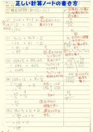正しい計算ノートの書き方 社会科塾講師 ブログ しゃかりき 塾 数学ノート 社会科