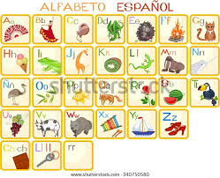 From the a to the z in spanish. Spanish Alphabet Stock Vector Royalty Free 340750580