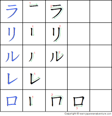 We did not find results for: Daily Dose Katakana Ra Ri Ru Re Ro Iggy Japanese