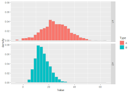 Ψ, ψ, psi, ps ; R How To Place Greek Alphabet In The Naming Of Facet Grid In Ggplot Stack Overflow